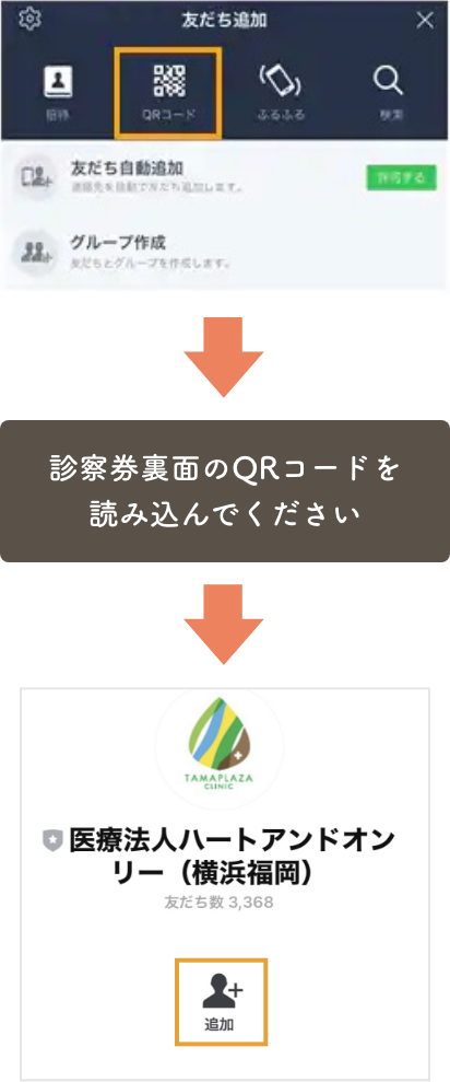 Line公式アカウント始めました たまプラーザ南口胃腸内科クリニック 消化器内視鏡横浜青葉区院