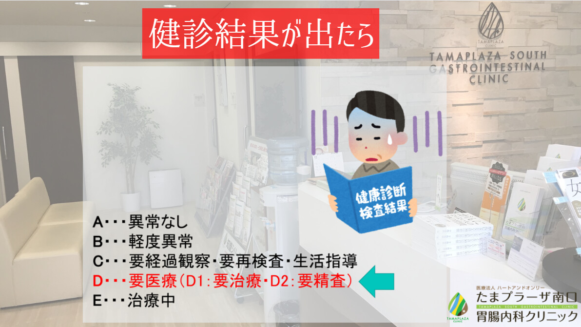 健診結果が出たら